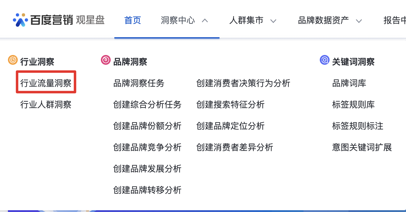 觀星盤-行業(yè)流量洞察新增推廣業(yè)務粒度趨勢及搜索詞